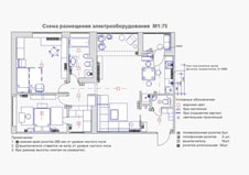     Autodesk AutoCAD – 2D, 3D 